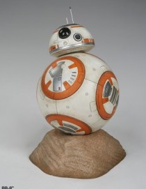 Sideshow Star Wars BB-8 Premium Format Figure